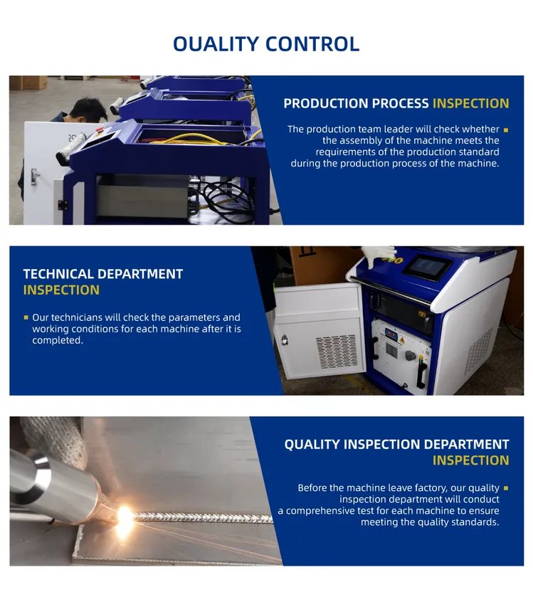 1000W Laser Cleaner industry insight