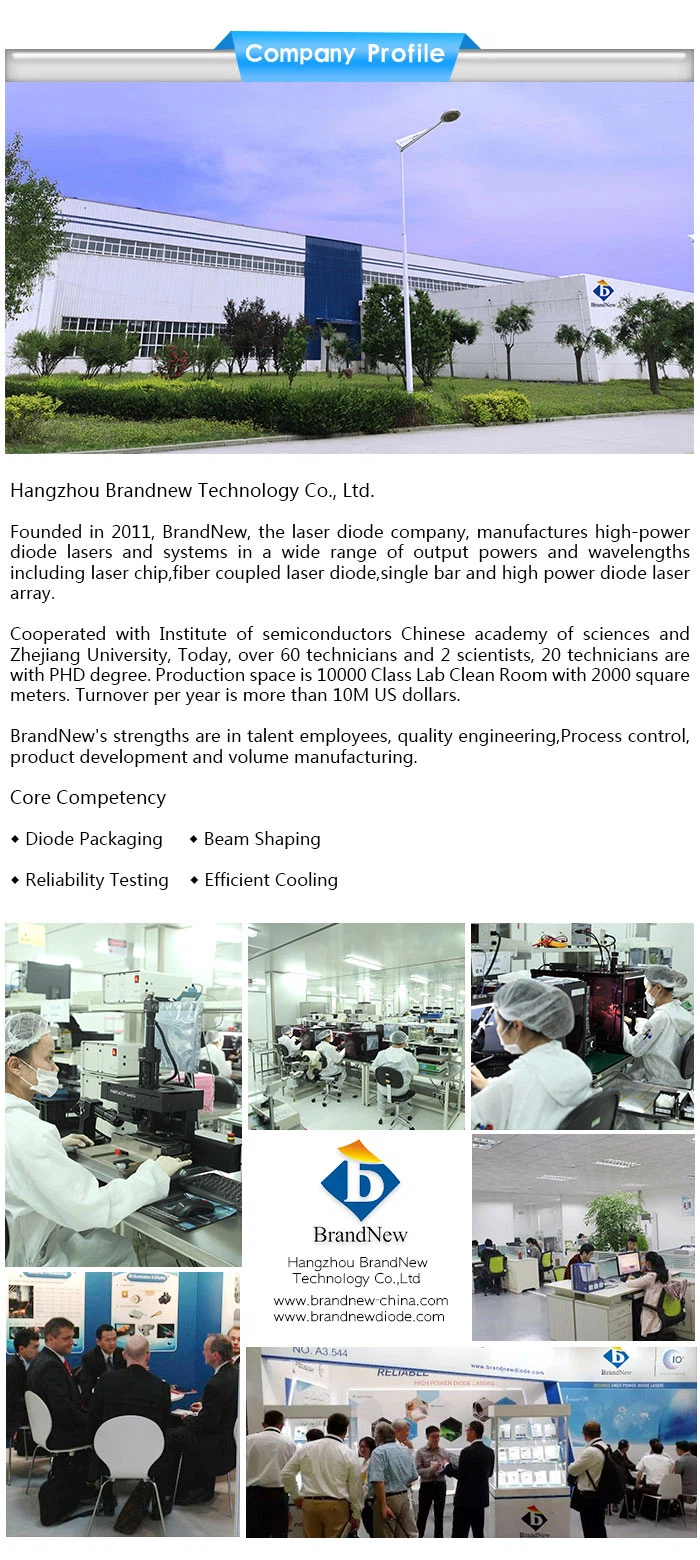 200 Watt Laser industry insight