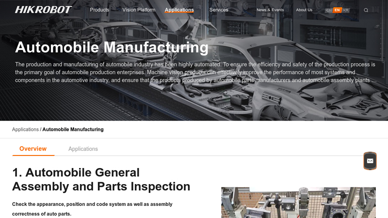 Automobile Manufacturing