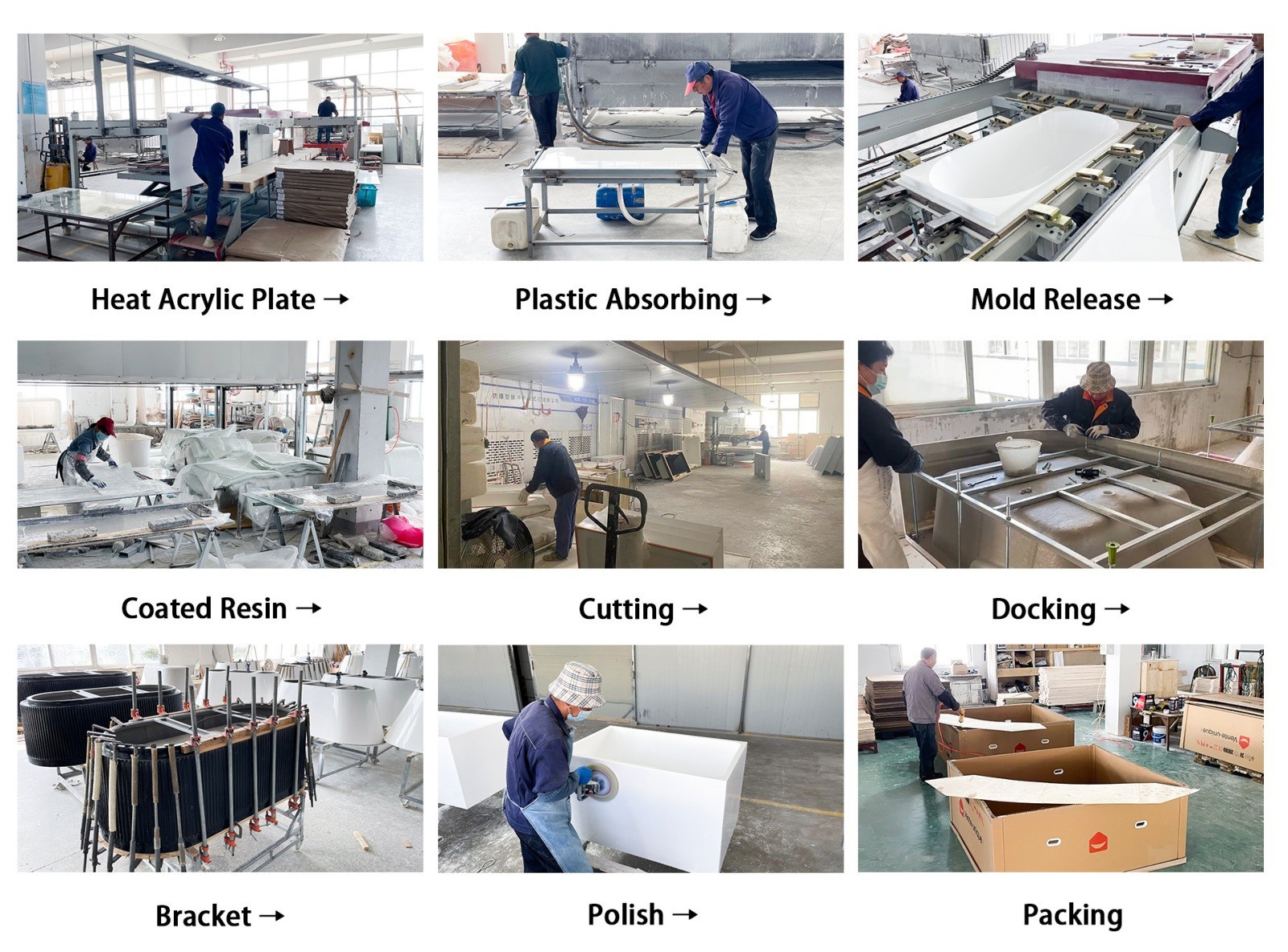 Bathtub Wholesale industry insight