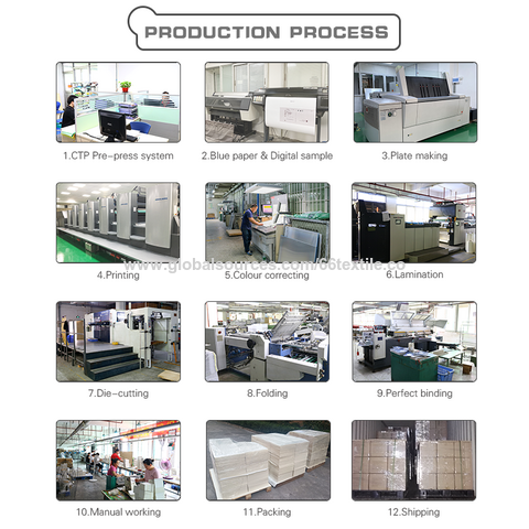 Beanies Wholesale industry insight