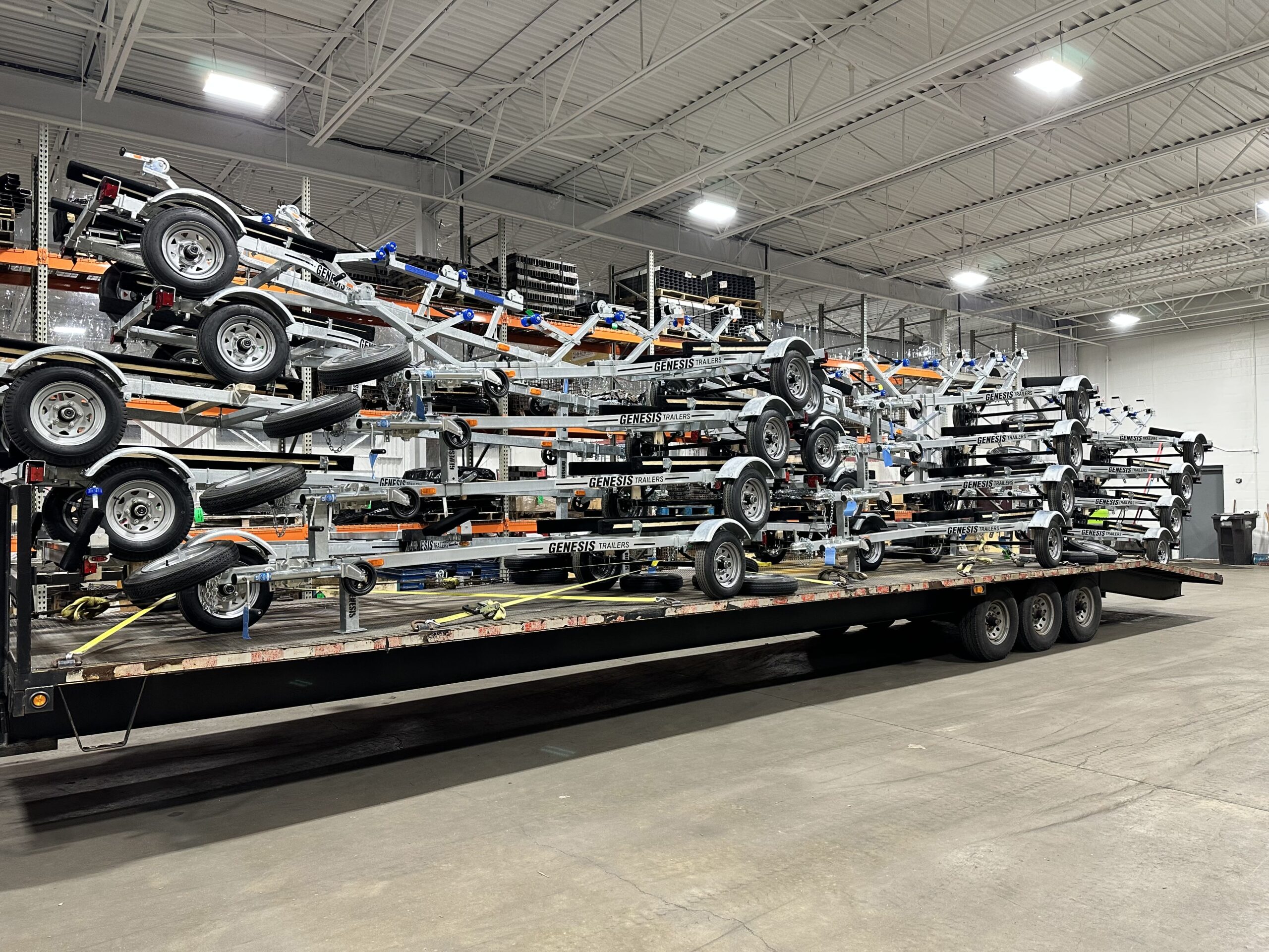 Boat Trailer Companies industry insight