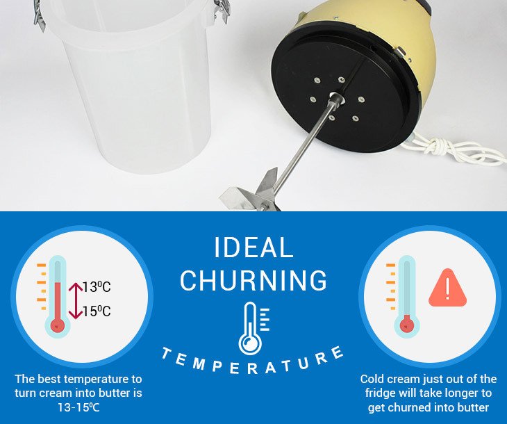 Illustrative example of butter churner from Google Search