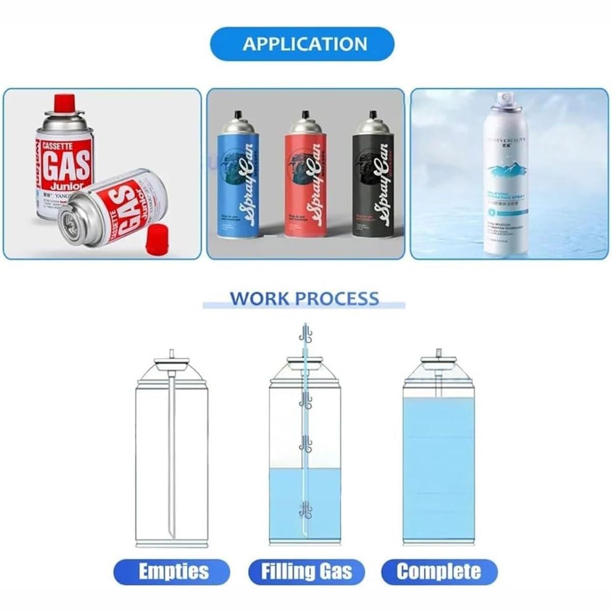 Illustrative example of can filling equipment from Google Search