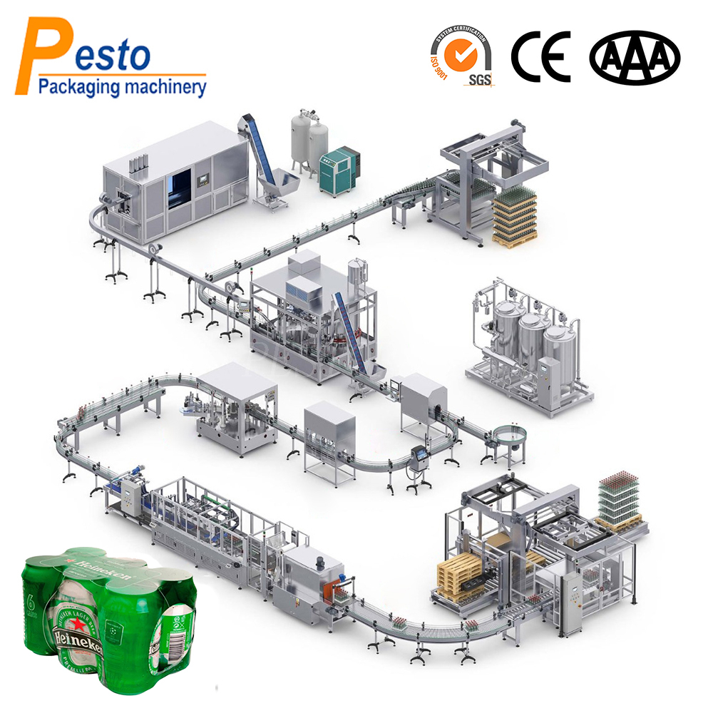 Illustrative example of can filling equipment from Google Search