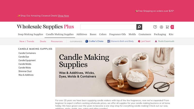 Candle Making Supplies