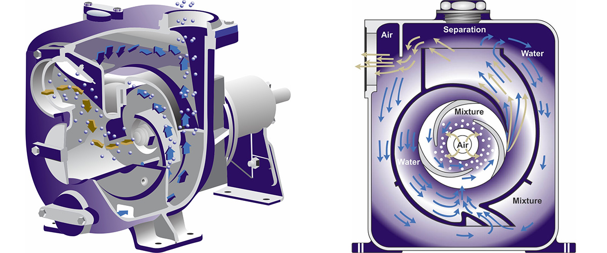 Illustrative example of centrifugal monoblock pump from Google Search