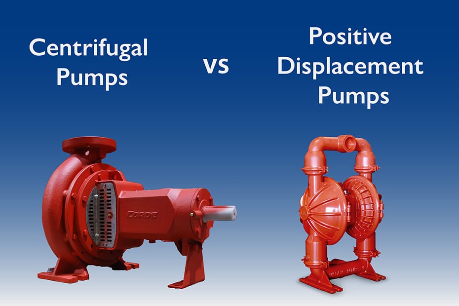 Illustrative example of centrifugal pump and submersible pump from Google Search