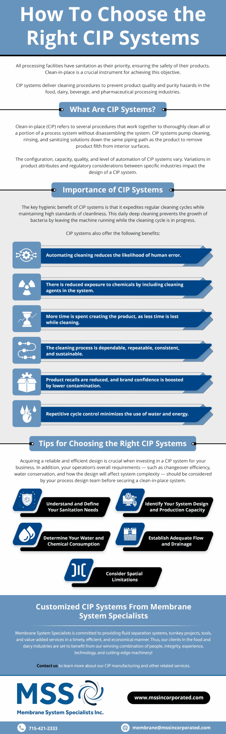 Illustrative example of cip system from Google Search
