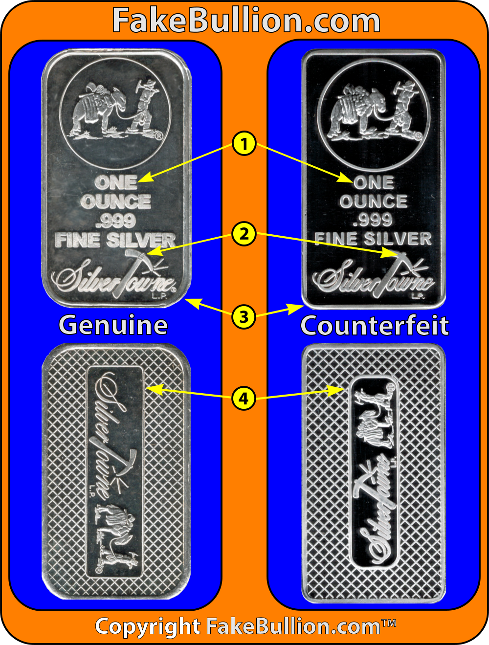 Compare Silver Bars For Sale