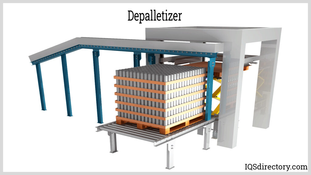 depalletizer featured