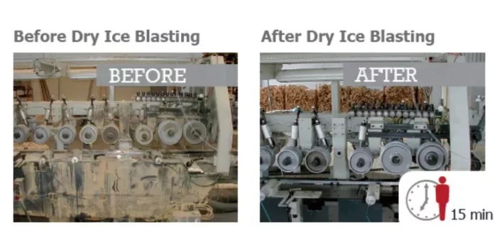 Disadvantages Of Dry Ice Blasting industry insight