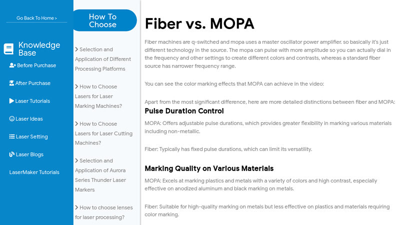 Fiber vs. MOPA