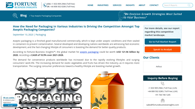 Top 10 Aseptic Packaging Companies Globally [2023]
