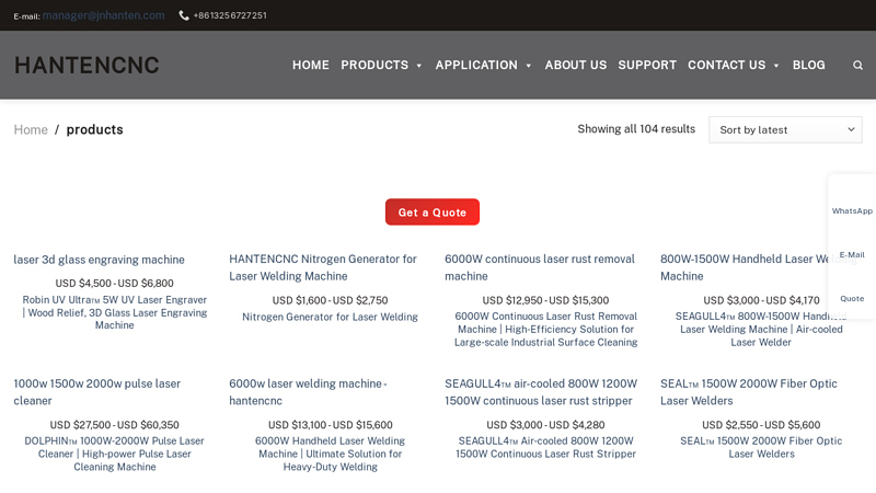 Full List of Laser Machines