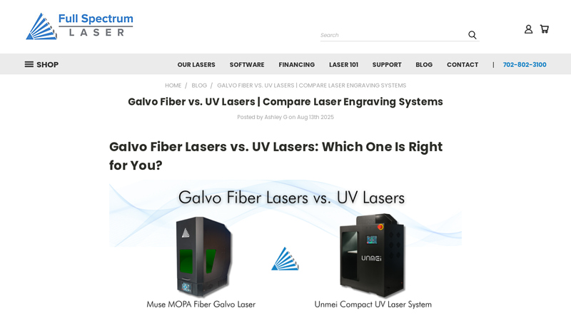Galvo Fiber vs. UV Lasers