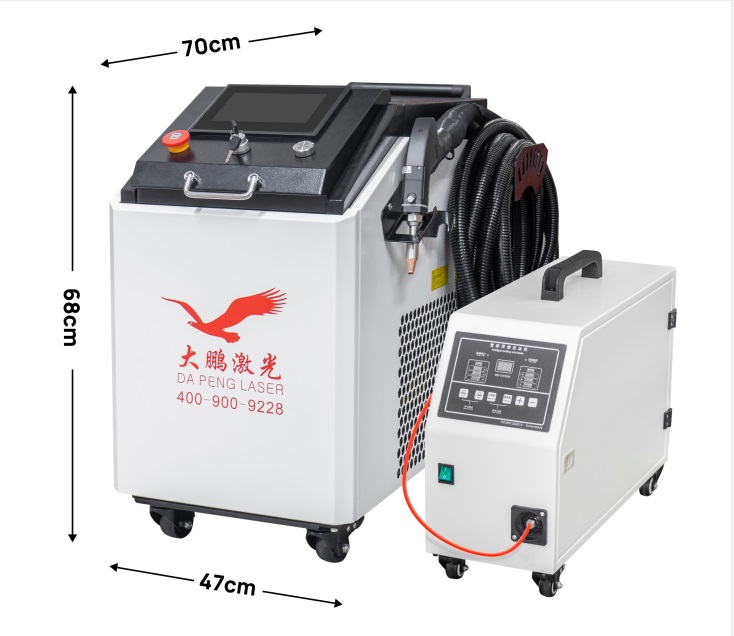 Handheld Laser Welding Machine Price industry insight