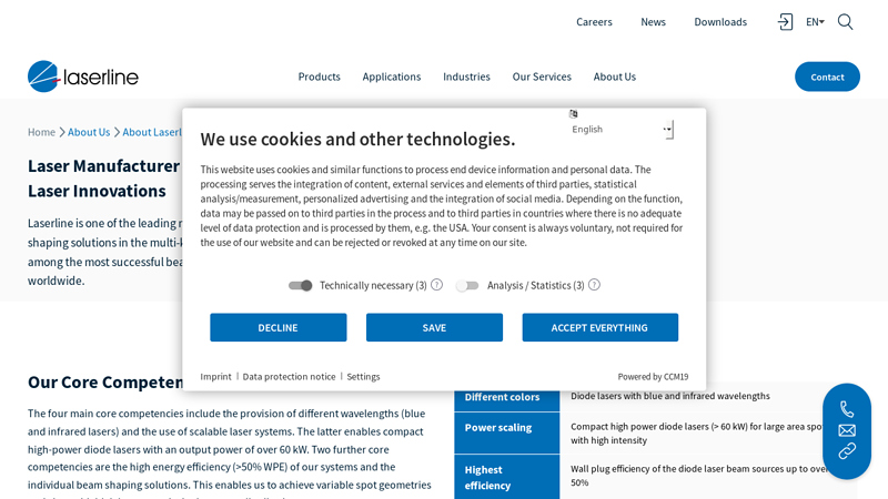 Industrial Diode Laser Manufacturer