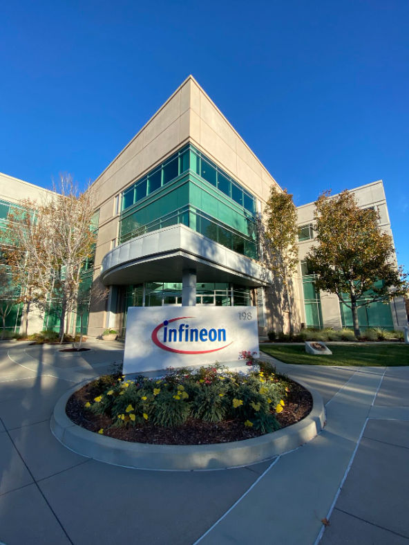 Infineon Technologies