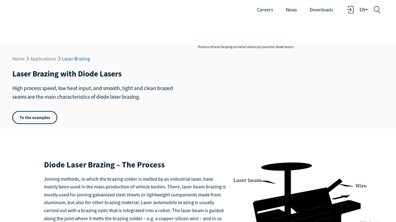 Laser Brazing for the Automobile Industry