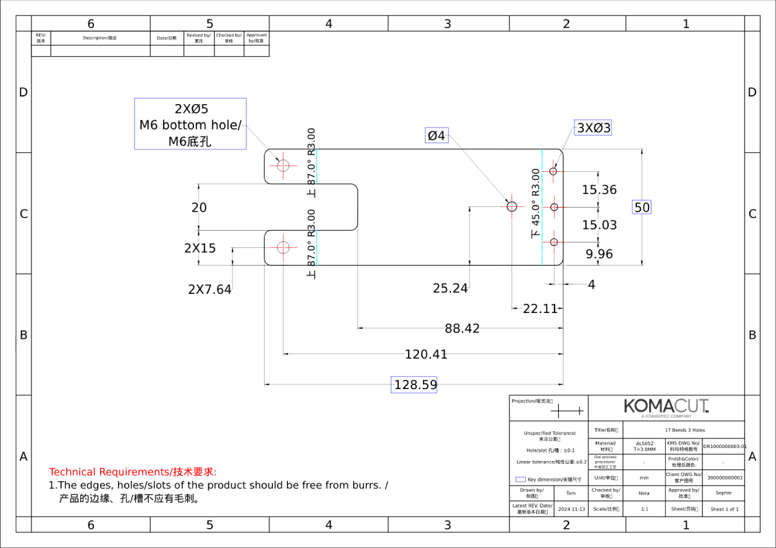 Laser Cutting Metal Parts Design Guide