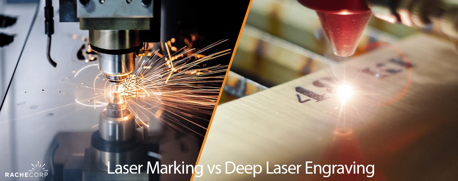 Laser Marking for All Industries