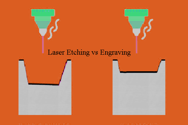 Laser Marking Vs Laser Engraving industry insight
