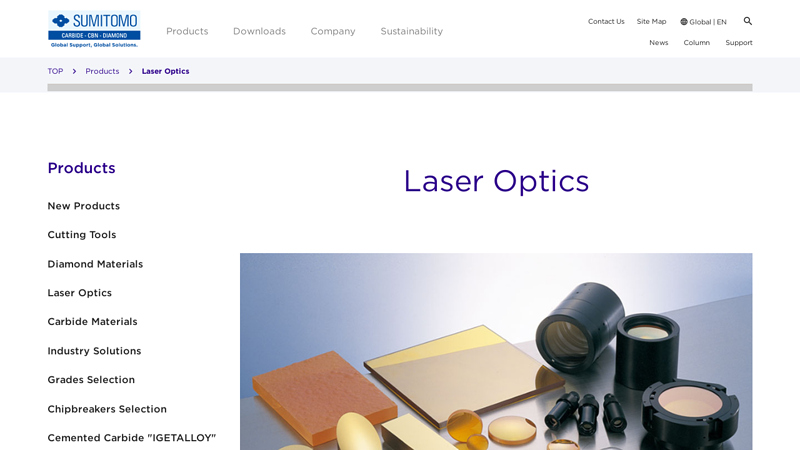 Laser Optics