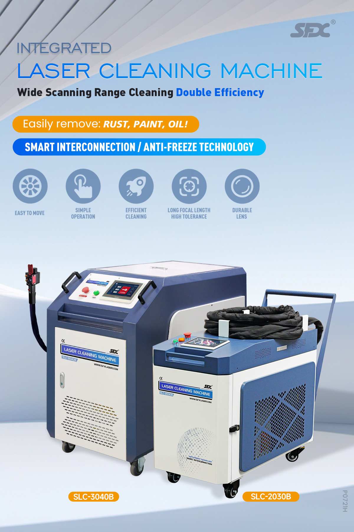 Laser Paint Removal Machine Price industry insight