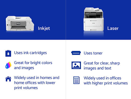 Laser Printer vs Ink jet Printer