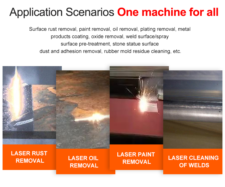 Laser Rust Removal Cost Per Hour industry insight