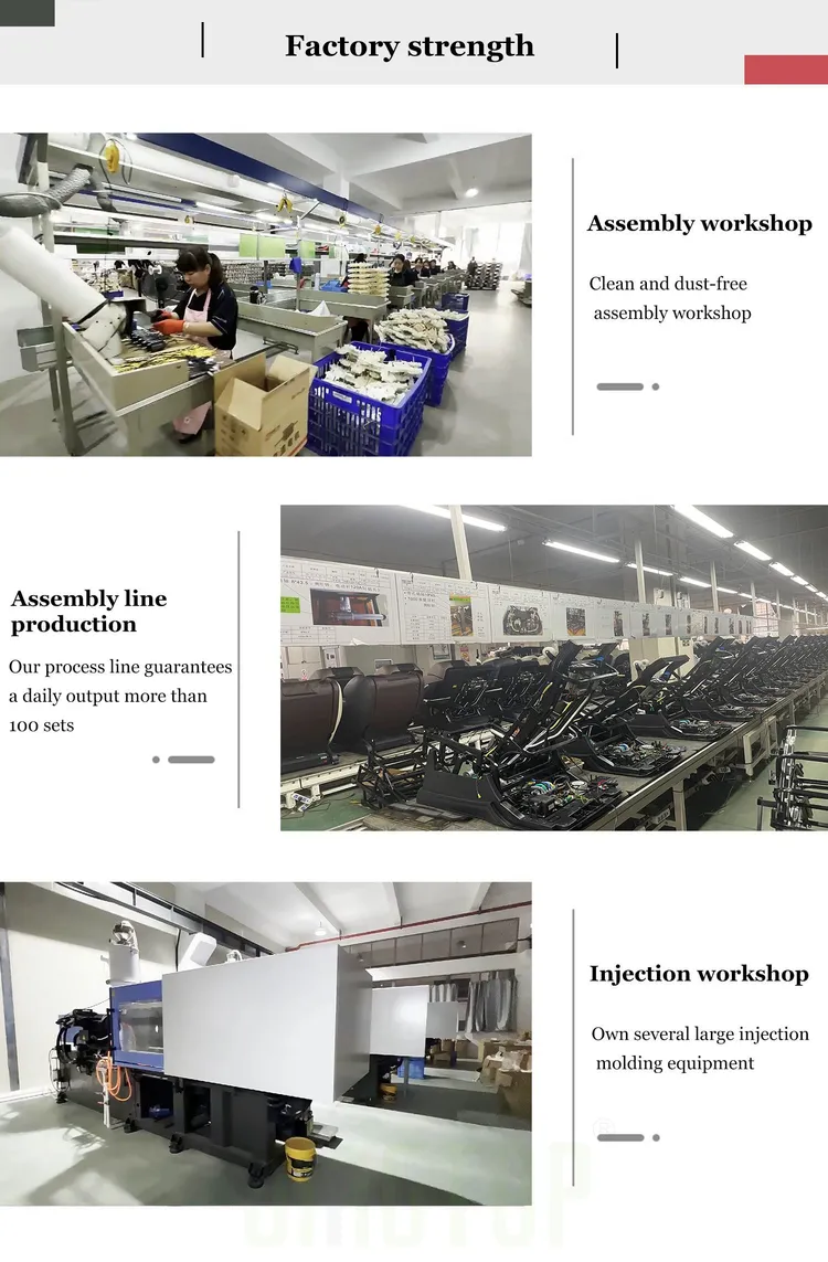 Massage Accessories Wholesale industry insight