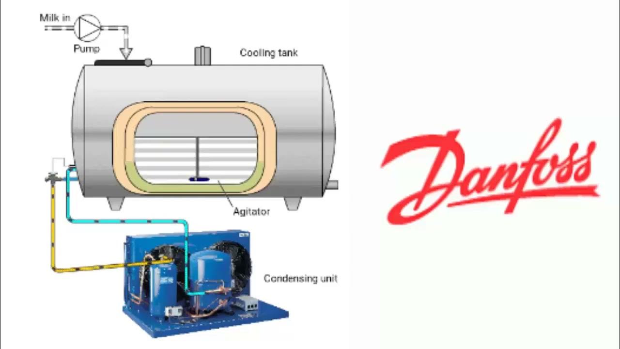 Illustrative example of milk cooling tank from Google Search