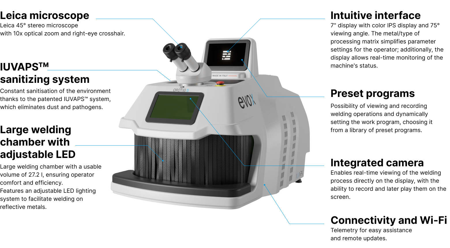 Orotig: Laser Machinery