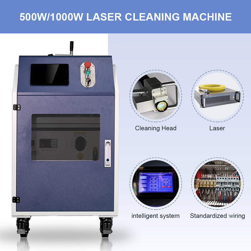 Pulsed Laser Cleaner industry insight