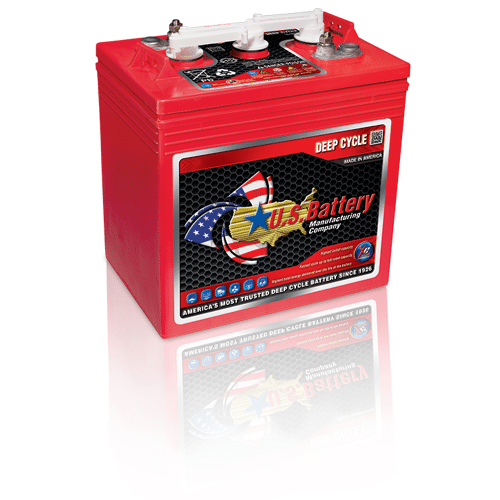 Quality Deep Cycle Batteries
