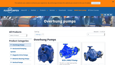 Overhung Pumps - Ruhrpumpen