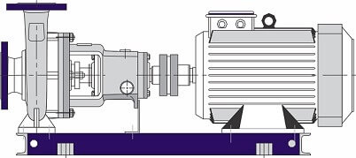 Illustrative example of single stage centrifugal pump from Google Search