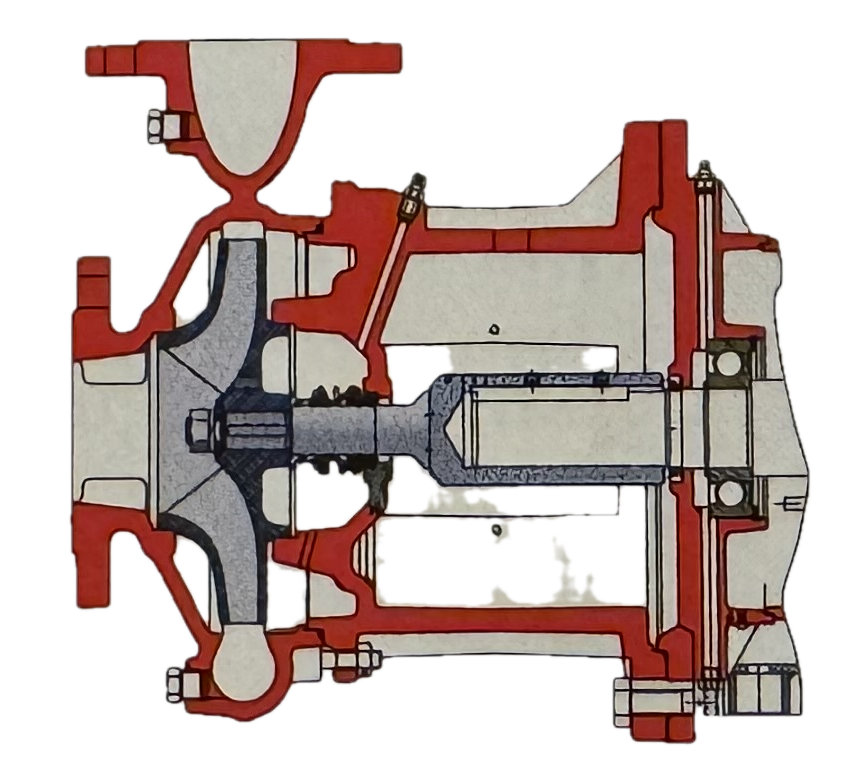 Illustrative example of single stage centrifugal pump from Google Search
