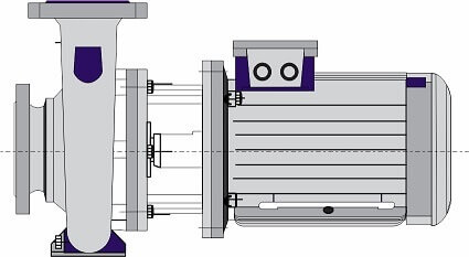 Illustrative example of single stage centrifugal pump from Google Search