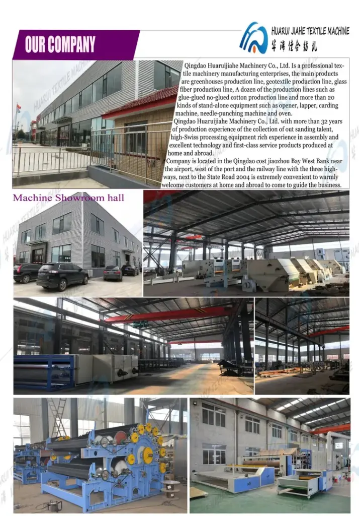 3m china manufacturer China Factory