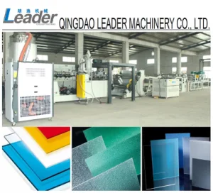 acrylic sheet manufacturer in china