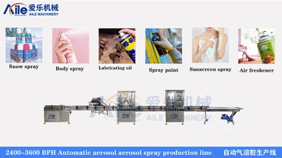 air freshener manufacturers in china