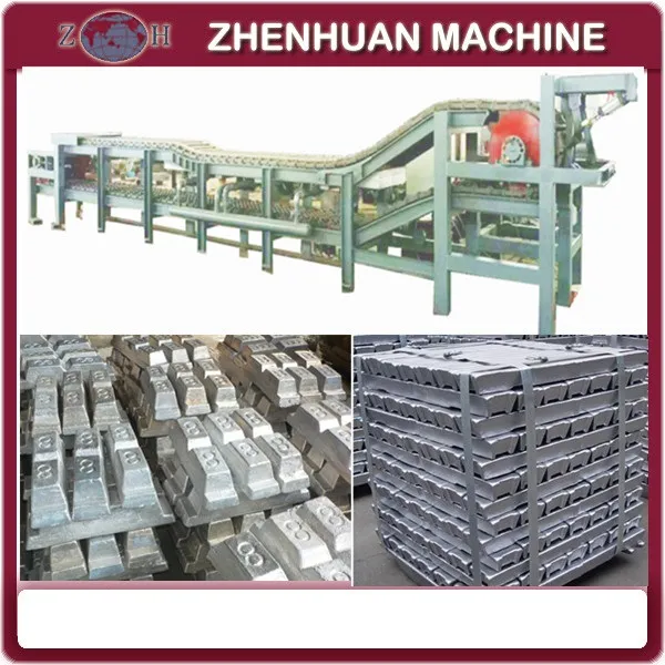 aluminium ingot manufacturers in china
