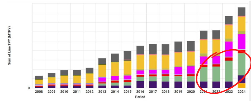 apple manufacturing leaving china