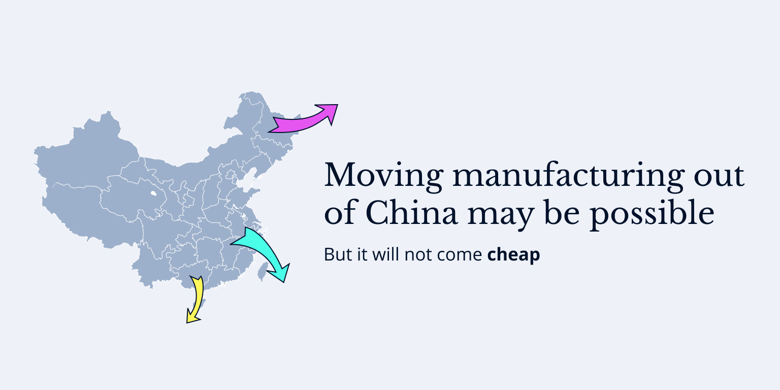 are manufacturers moving out of china