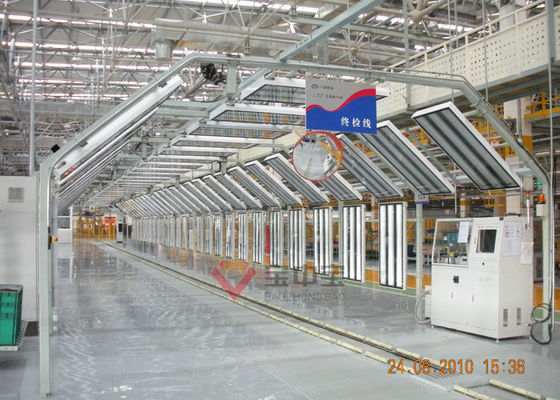 automotive paint manufacturers in china