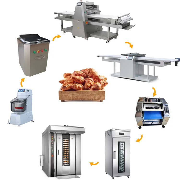 bakery equipment manufacturers in china