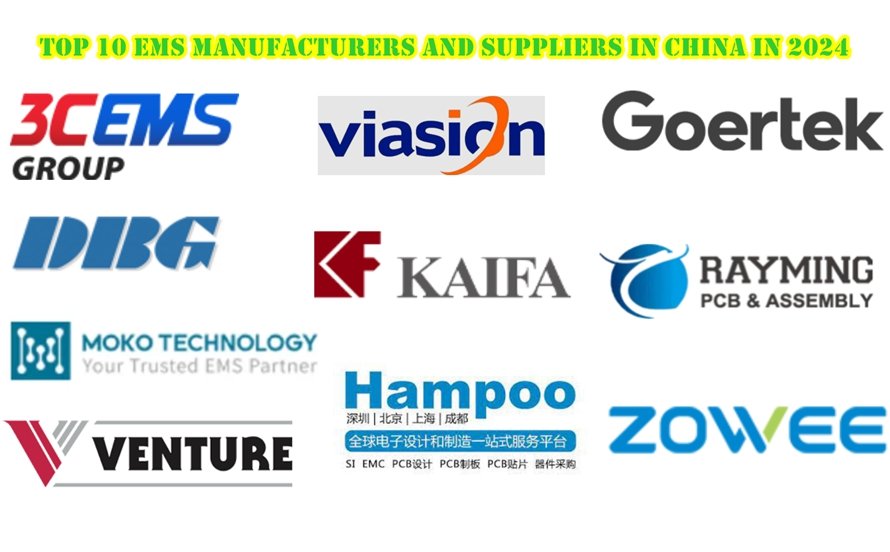 brands that manufacture in china