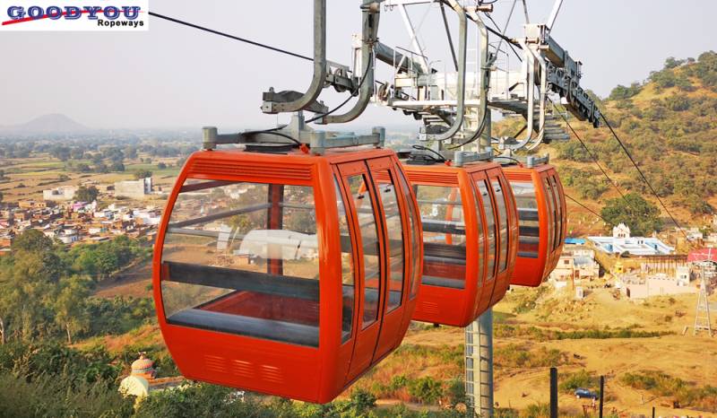 cable car manufacturers in china China Factory